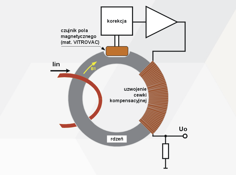 VAC-current_sensor_schematic